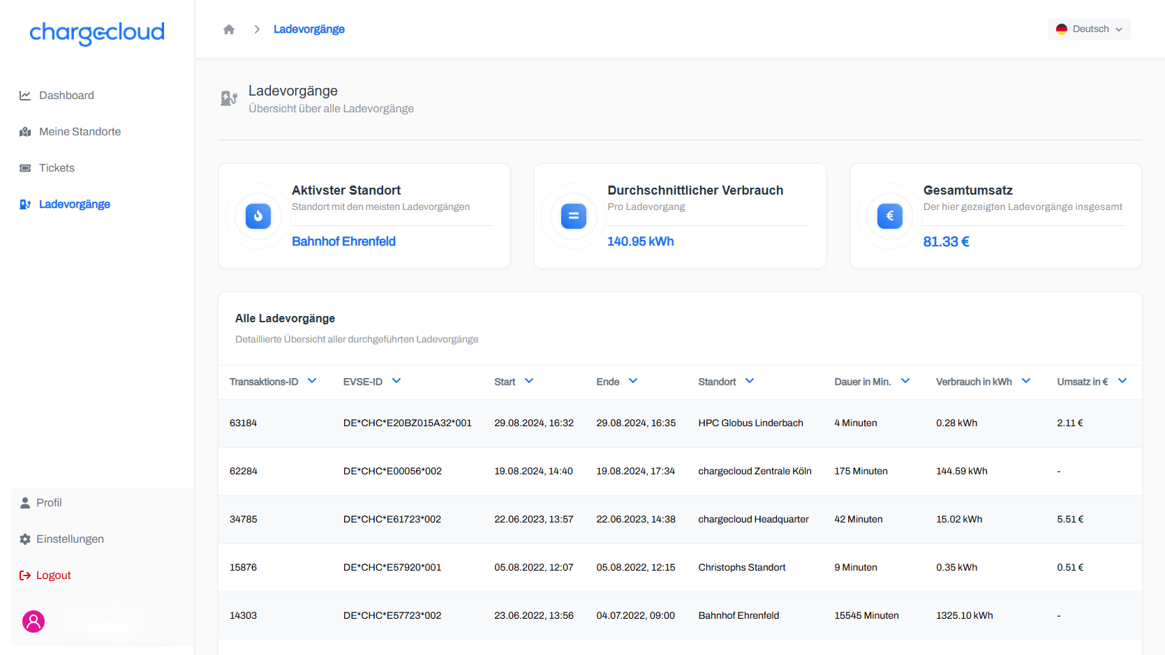 Web App 4