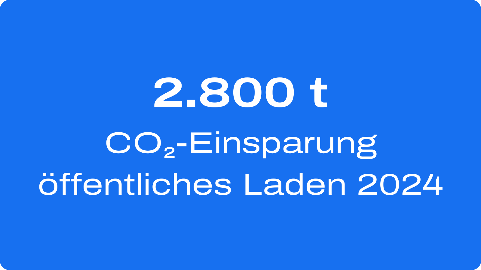 CO2 Einsparung