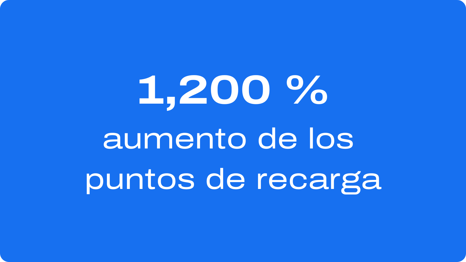 ES 1200 increase in charging points